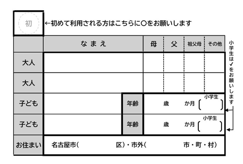 利用者カード